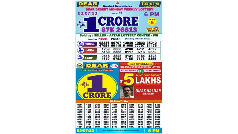 Nagaland State Lottery Sambad Result 1PM 14.03.2024 LIVE: Dear Mahanadi  Morning Rs. 1 Crore Lucky Draw Winning Numbers