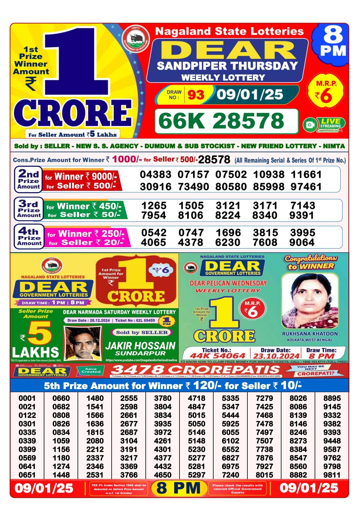 nagaland-dear-sandpiper-8-pm-lottery-result-09-01-2025-out-live