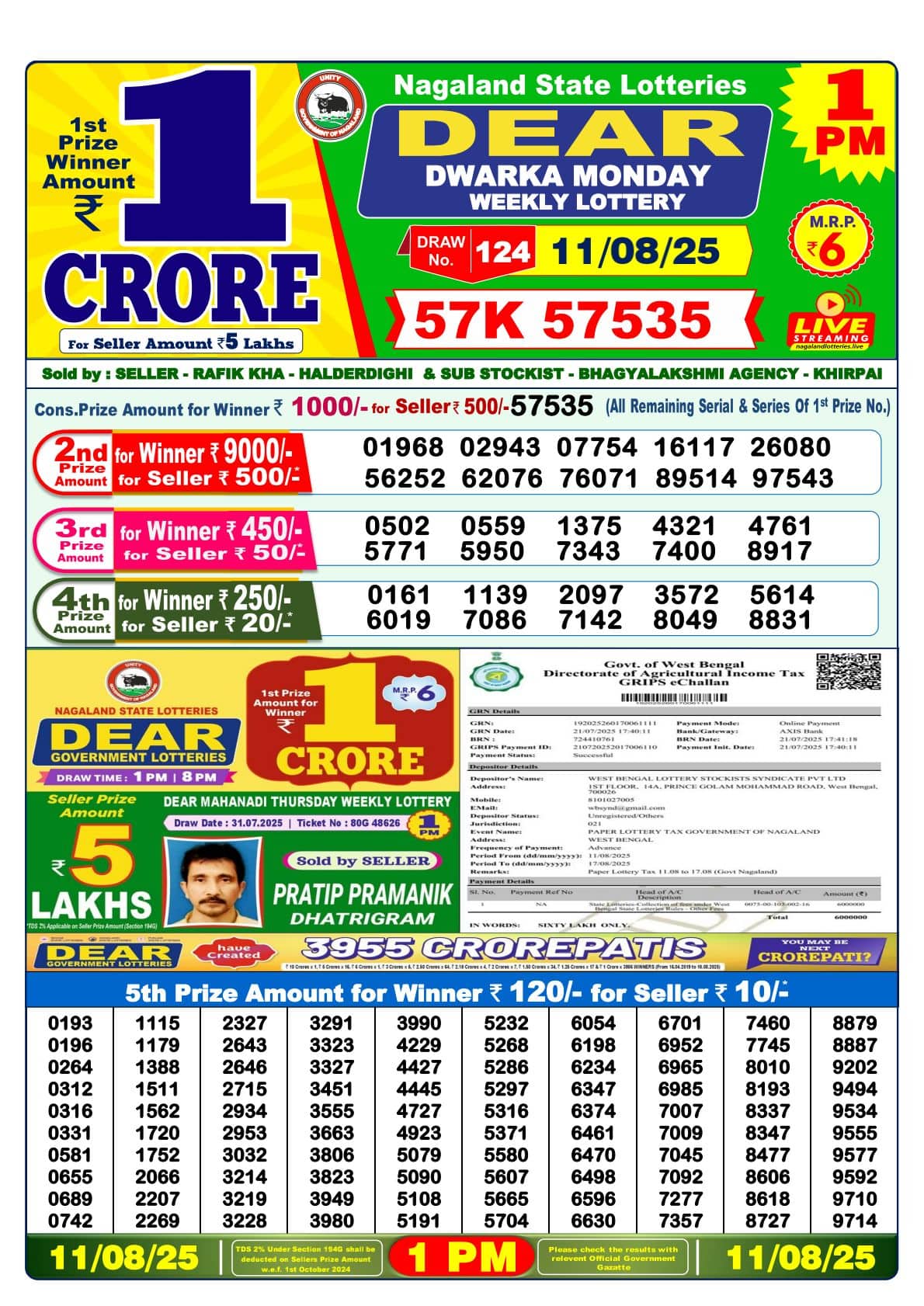 Nagaland Dear Dwarka Morning Result 1 PM