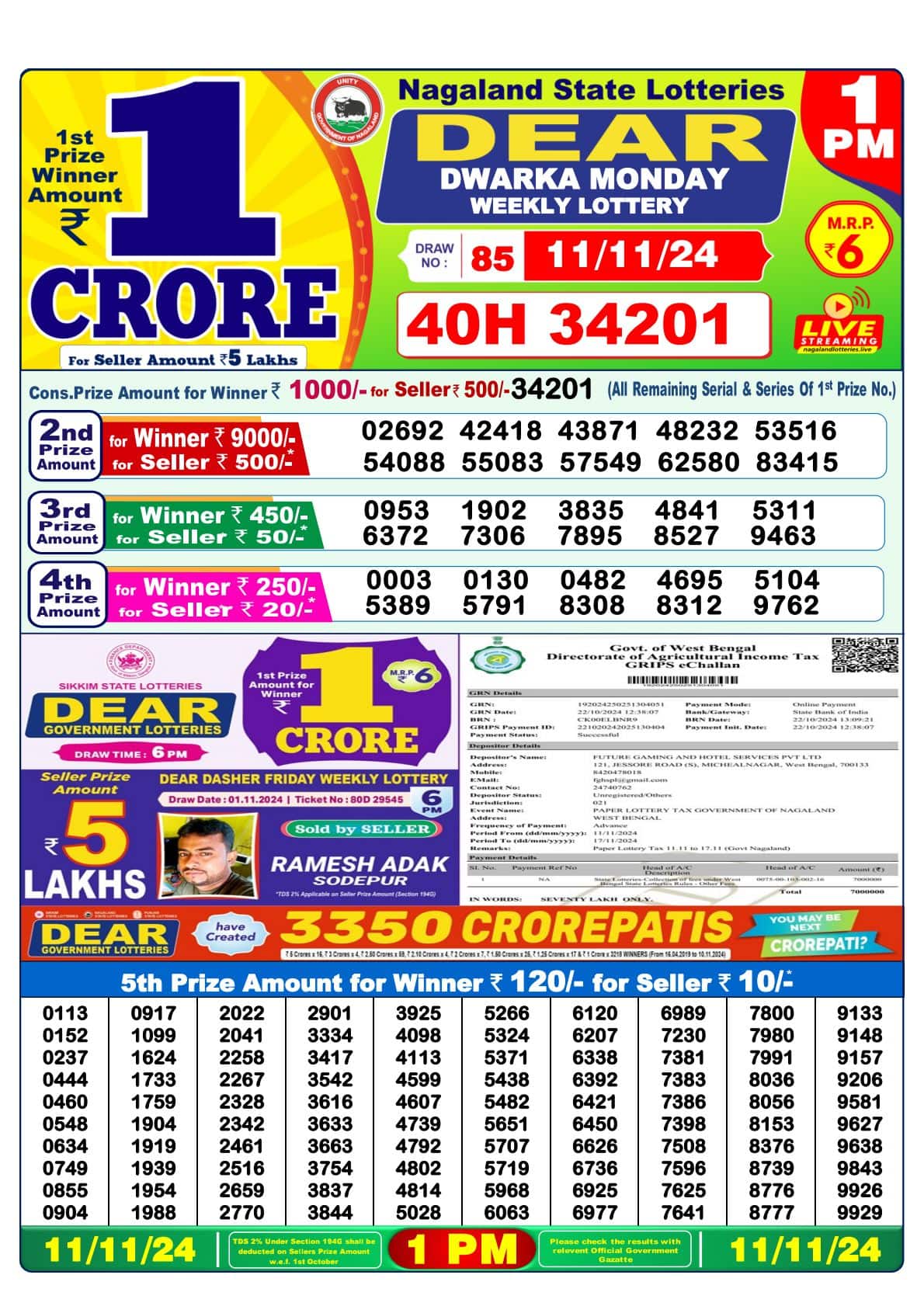 nagaland-dear-finch-8-pm-lottery-result-11-11-2024-out-live-monday