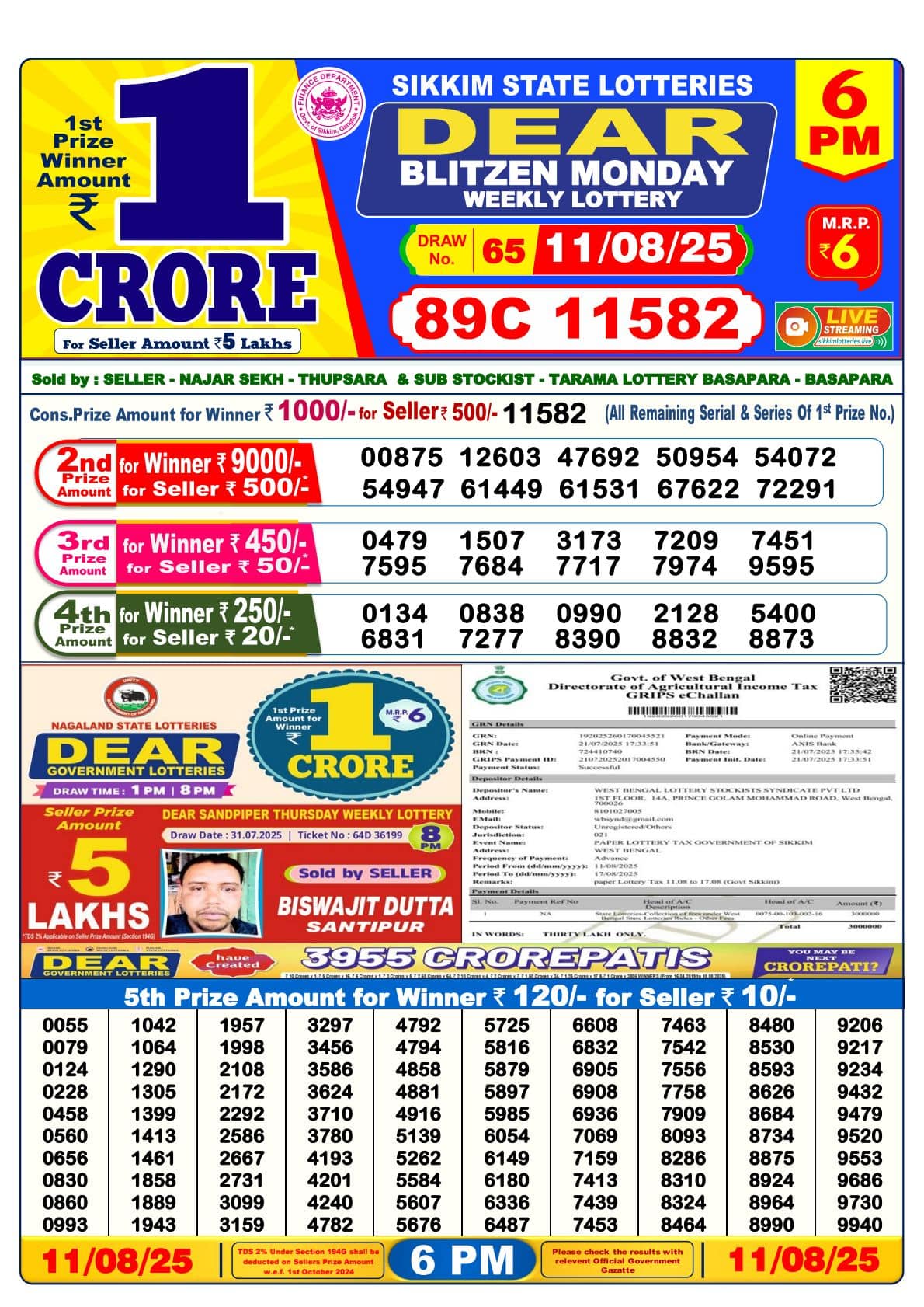 Nagaland Dear Blitzen Evening Result 6 PM