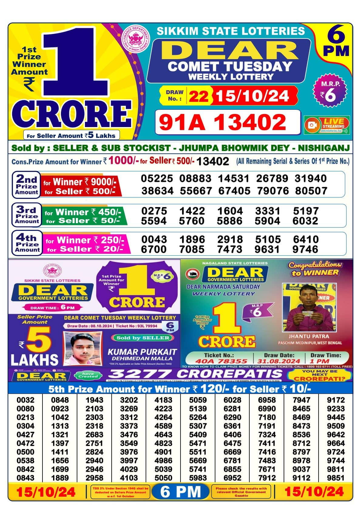 Nagaland Dear Goose 8 PM Lottery Result 15-10-2024 (OUT) Live: Tuesday ...