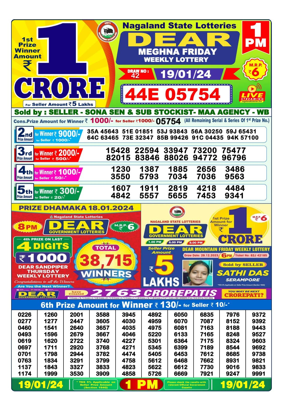 Lotto results for saturday deals the 19th of january