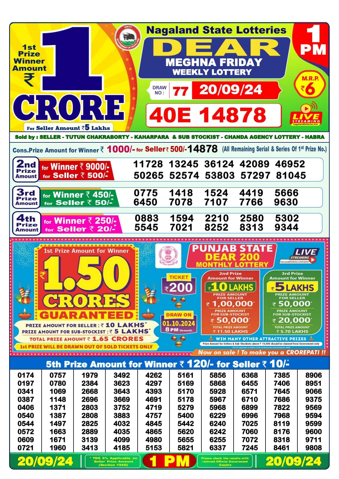 Nagaland Dear Dasher 6 PM Lottery Result Today 20092024 (SHORTLY