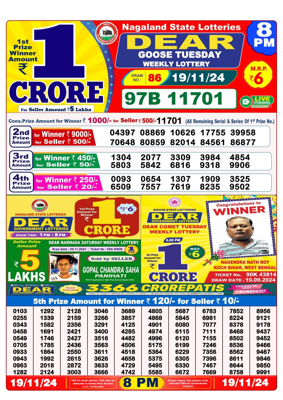 Nagaland Dear Pelican 8 PM Lottery Result 20-11-2024 (OUT) Live ...