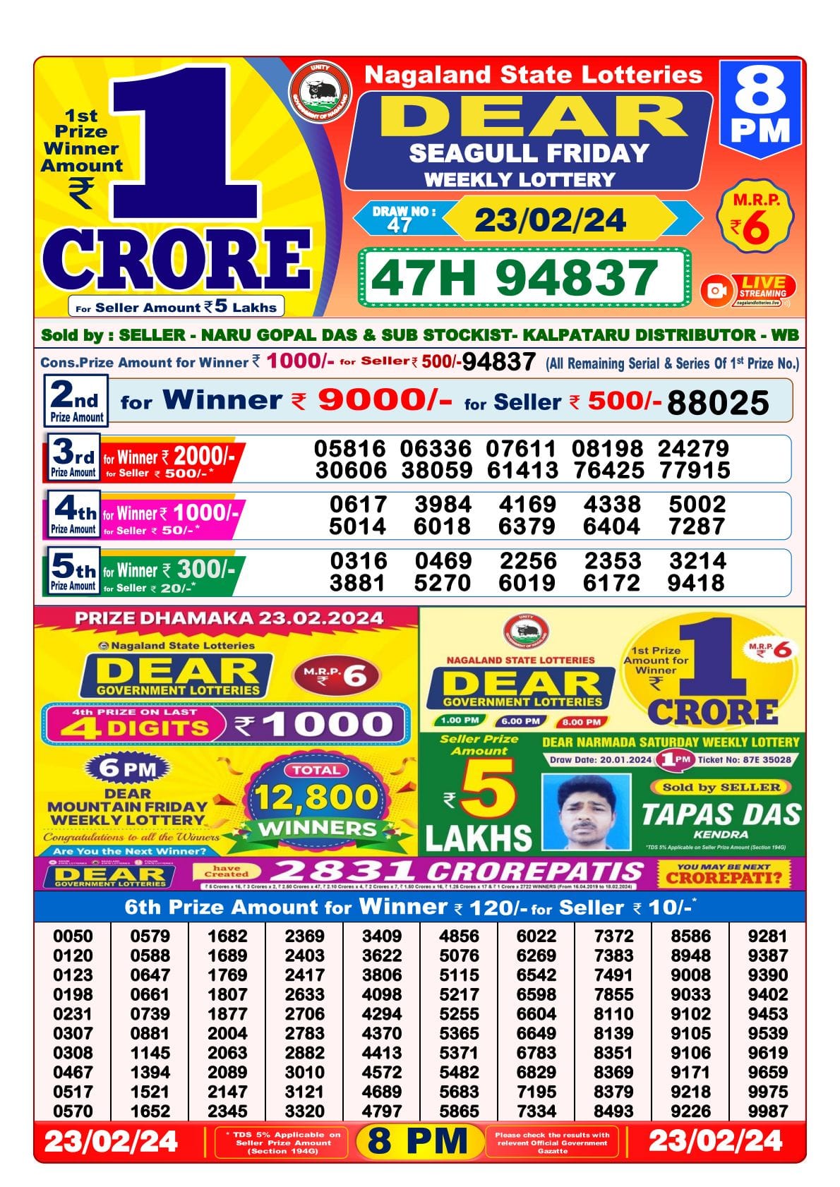 Lotto results for saturday the 23rd store of february