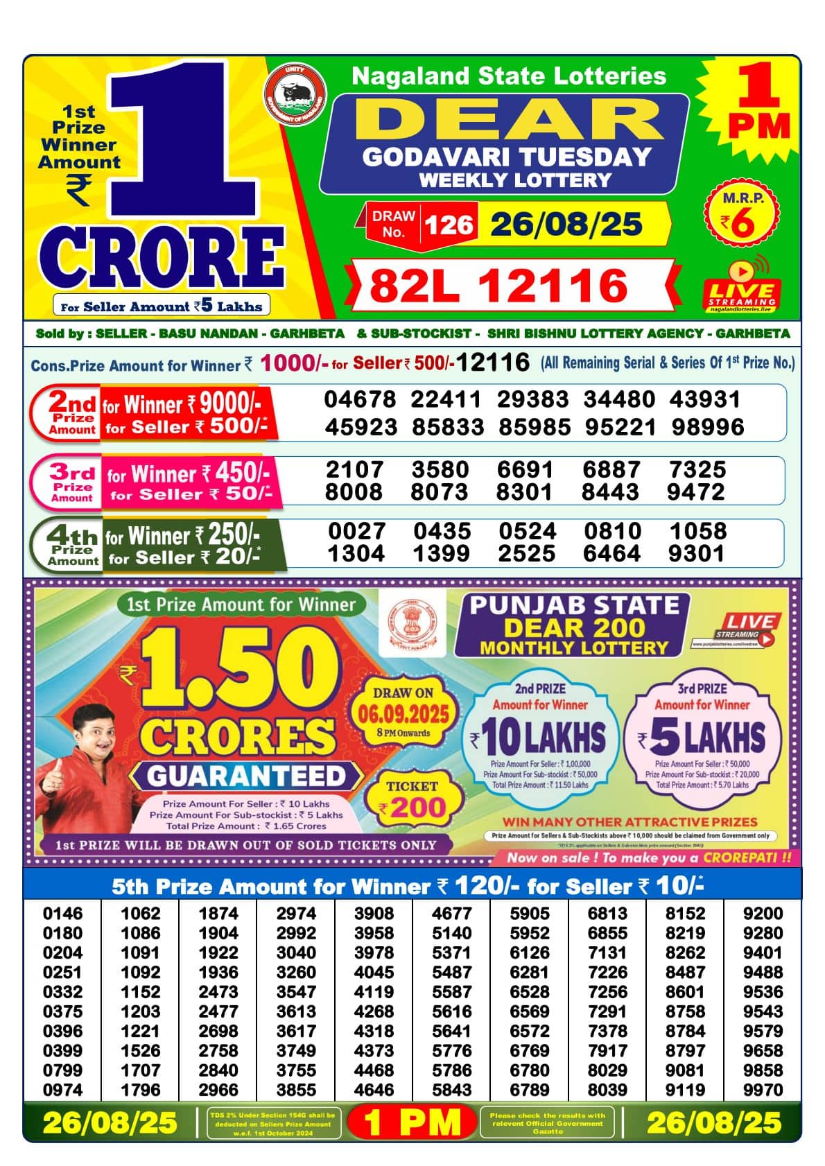 nagaland-dear-goose-8-pm-lottery-result-today-26-08-2025-out-live