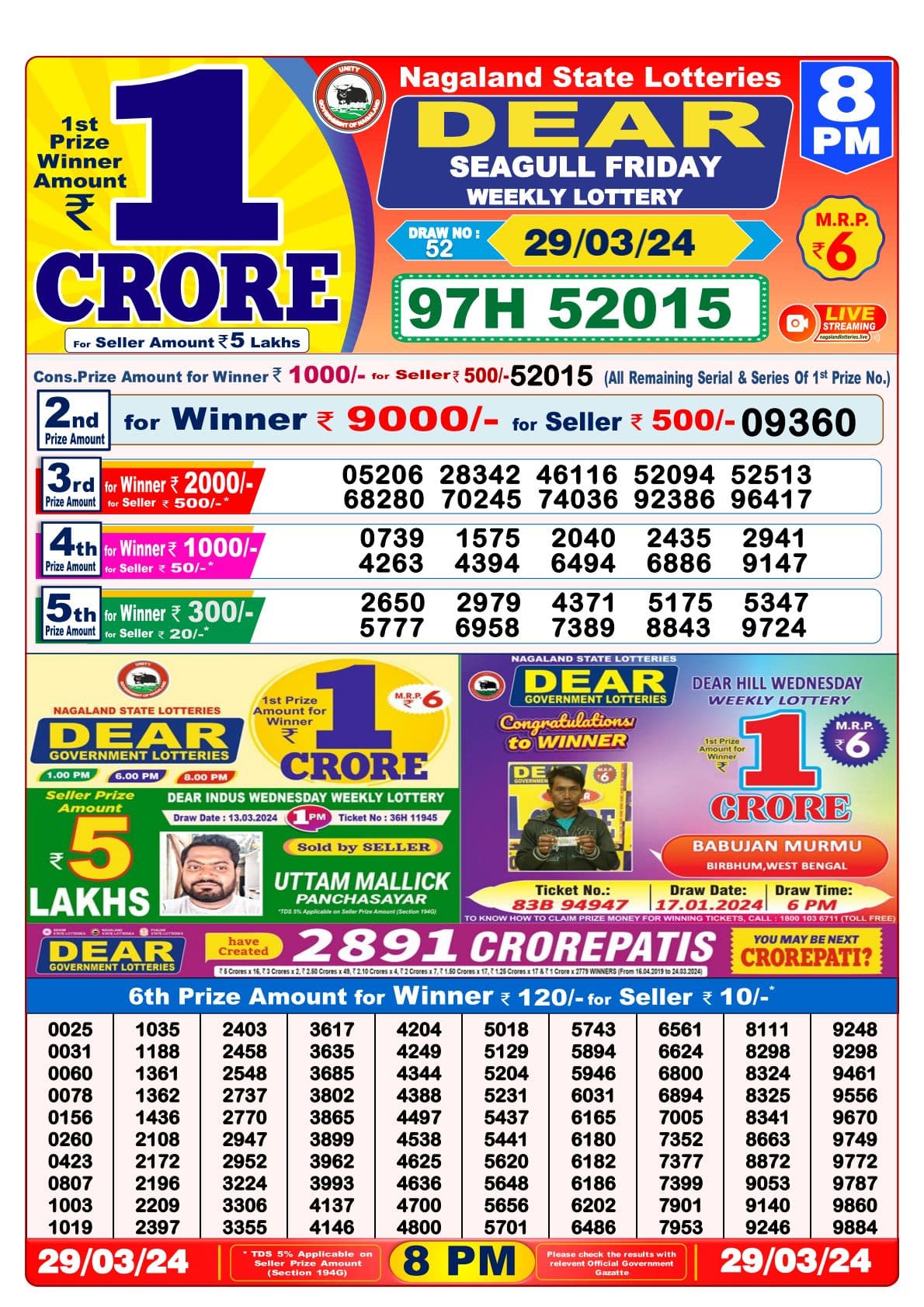 LIVE: Kerala Lottery Results 15.05.2019 Akshaya AK 395 Result Today,Kerala  State Akshaya Lottery AK 395 Result and Bumper Prize Winner List at  official website