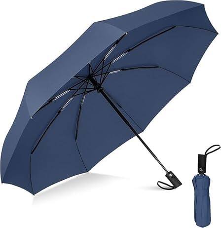 Perpetual Automatic Umbrella Perpetual Automatic Umbrella