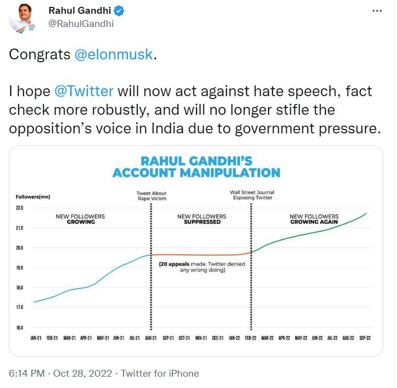 Rahul Gandhi Tweet