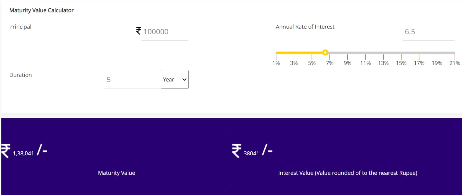 bank of india fixed deposit interest rate 2024 calculator