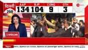MCD Result: Can Delhi have a BJP Mayor despite AAP Victory?