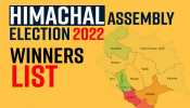Himachal Assembly Election Results 2022: Full list of winners, seat-wise winning candidates of AAP, BJP, Congress