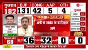Gujarat-Himachal Election Result 2022: BJP shines in Gujarat, Congress-AAP trailing