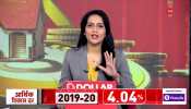 Budget 2023: Finance Minister Nirmala Sitharaman to reach Parliament at 10 am