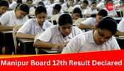 Manipur Board 12th Result 2024 COHSEM Class 12th Results Declared