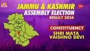 Shri Mata Vaishno Devi vidhan sabha chunav result 2024 live : Baldev Raj Sharma from BJP leading 