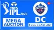 IPL 2025 DC Full Player list: Delhi Capitals Updated Squad in Indian Premier League Mega Auction 