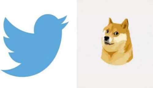 Killing Blue Bird Softly with a Dog and an X: The Journey of Twitter-to-X