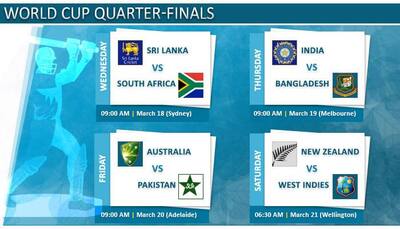 ICC Cricket World Cup 2015: Quarter-finals line-up