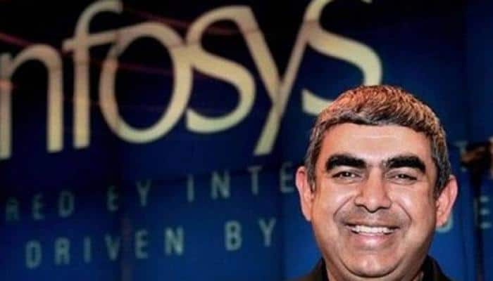 US govt finds no violations in H1-B visa case: Infosys