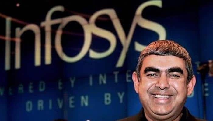 Infosys says cleared in US visa probe by Labor Department