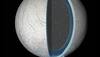 Cassini spacecraft finds global ocean on Saturn's moon Enceladus