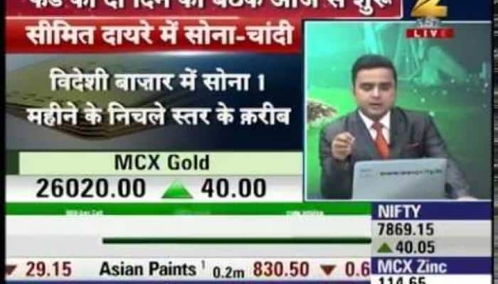 Mandi Live: Expert's Analysis on Outcome Fed's Meeting