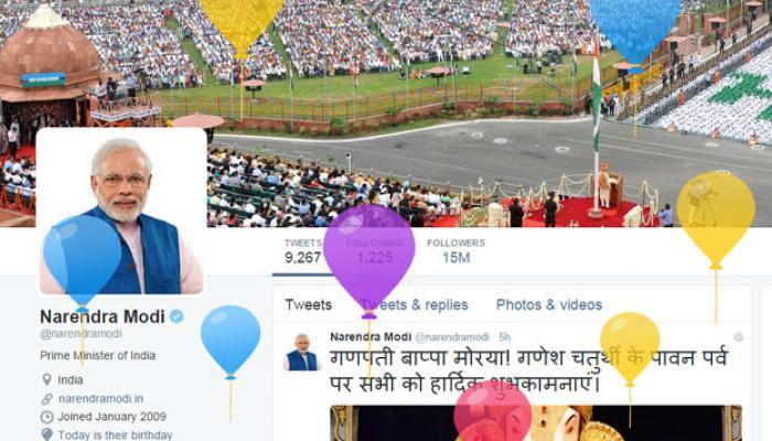 Twitter wishes PM Modi on his 65th birthday!