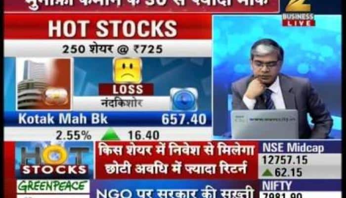 Hot Stocks: Experts Take on Kotak Mahindra Bank 