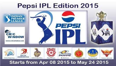IPL contributed Rs 11.5 billion to GDP in 2015