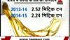rise in price of mustard oil