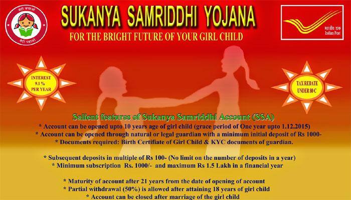 Sukanya Samriddhi Account: 10 key facts you should know