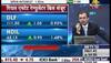 Havells & Triveni Turbine