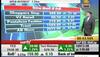 market statistics