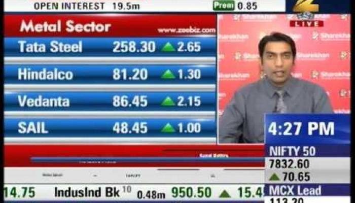 Dalal Street: Stocks moved higher in today's trade