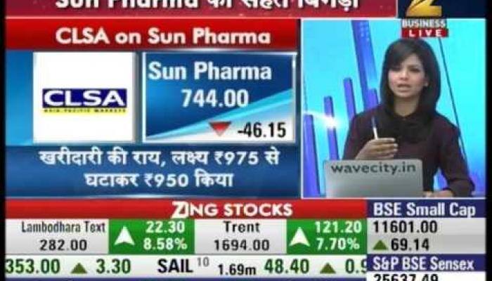 Watch : Why Sun Pharma stocks are falling