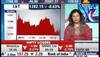 Performance of banking sector