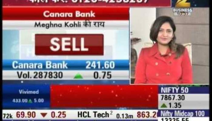 Watch: Expert take on Canara Bank & ITC