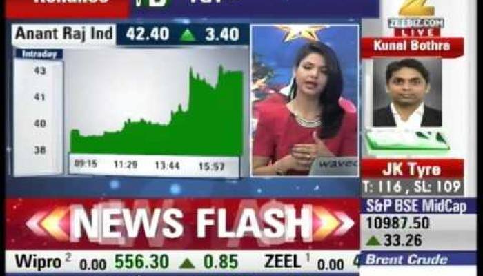 See the opportunities in pharma sector