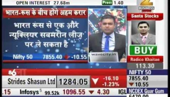 Watch : What experts say on FIIs approach towards Indian market
