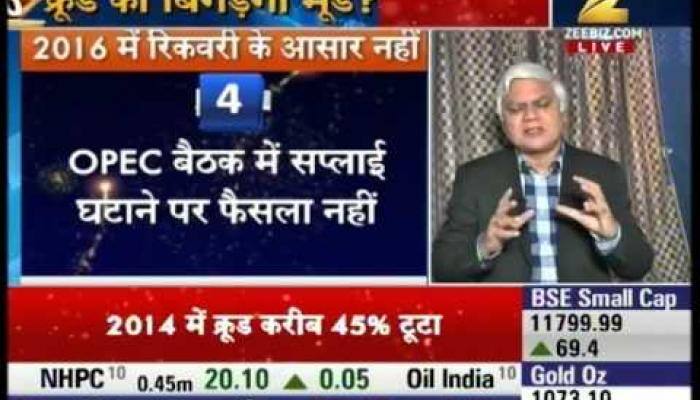 Crude oil outlook for 2016