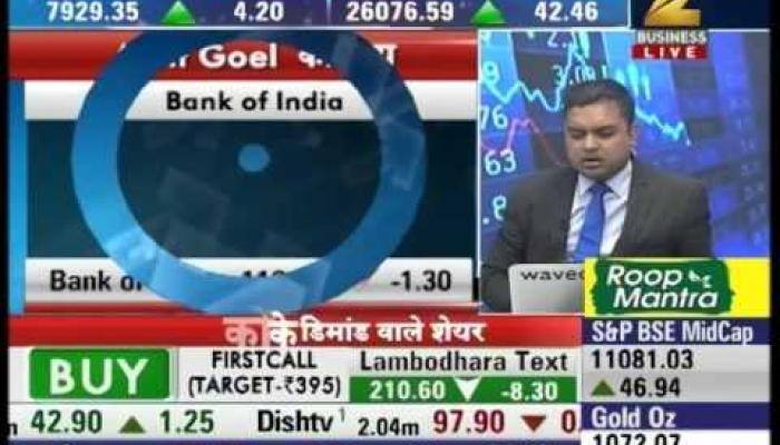 Expert take on Hindalco, Bharti Airtel