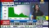 Expert take on Pharma Sector