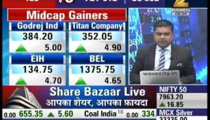 Know what are experts' favourite stocks