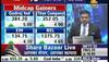 Expert take on stocks
