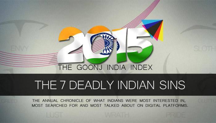 Know what Indians were most interested in, talked about, searched in 2015