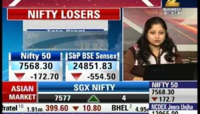 Know what experts say on damage in yesterday's market