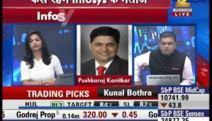 Expert's predictions on Infosys Q3 results 