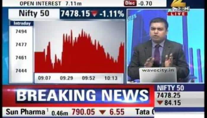 Watch: Expert view on auto sector